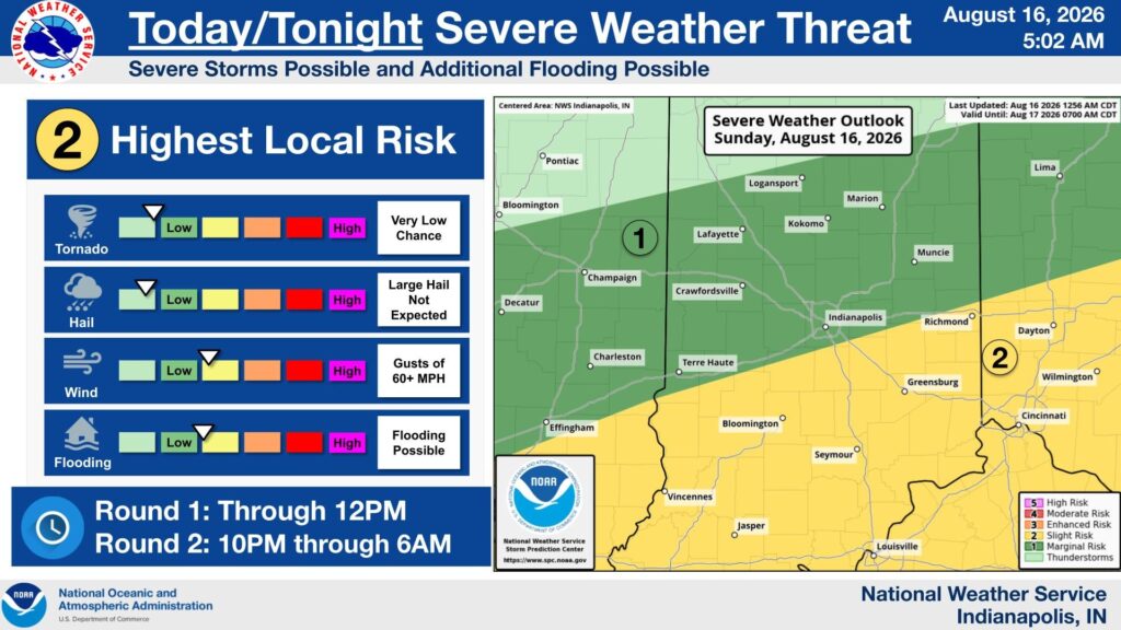 Another Day With A Risk For Strong To Severe Storms…