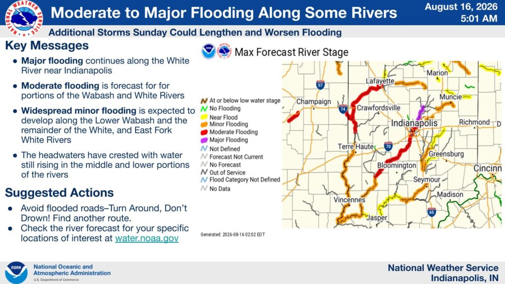 Heavy Rain Has Led To Flooding Along Most Rivers And Creeks…