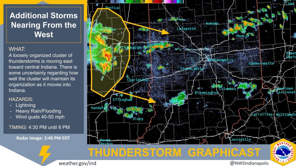 More Storms Are Forming Across Central Indiana Early This…