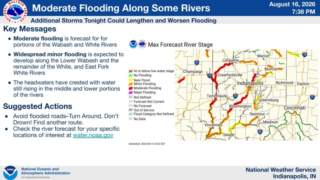 Heavy Rain Has Led To Flooding Along Most Rivers And Creeks…