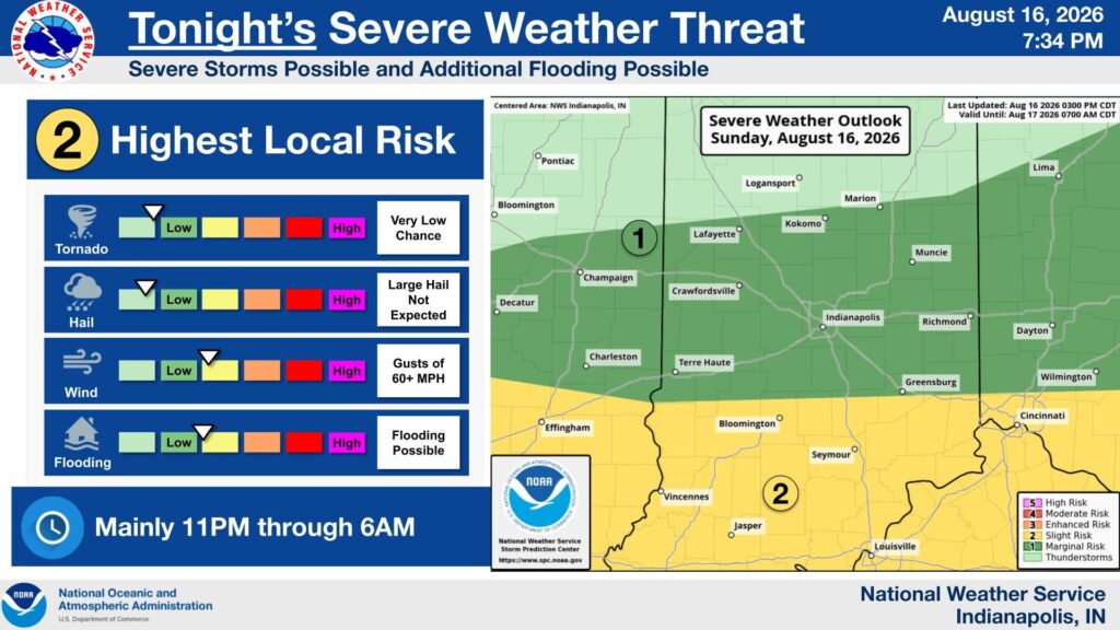 Isolated Strong To Severe Storms Remain Possible Early This…