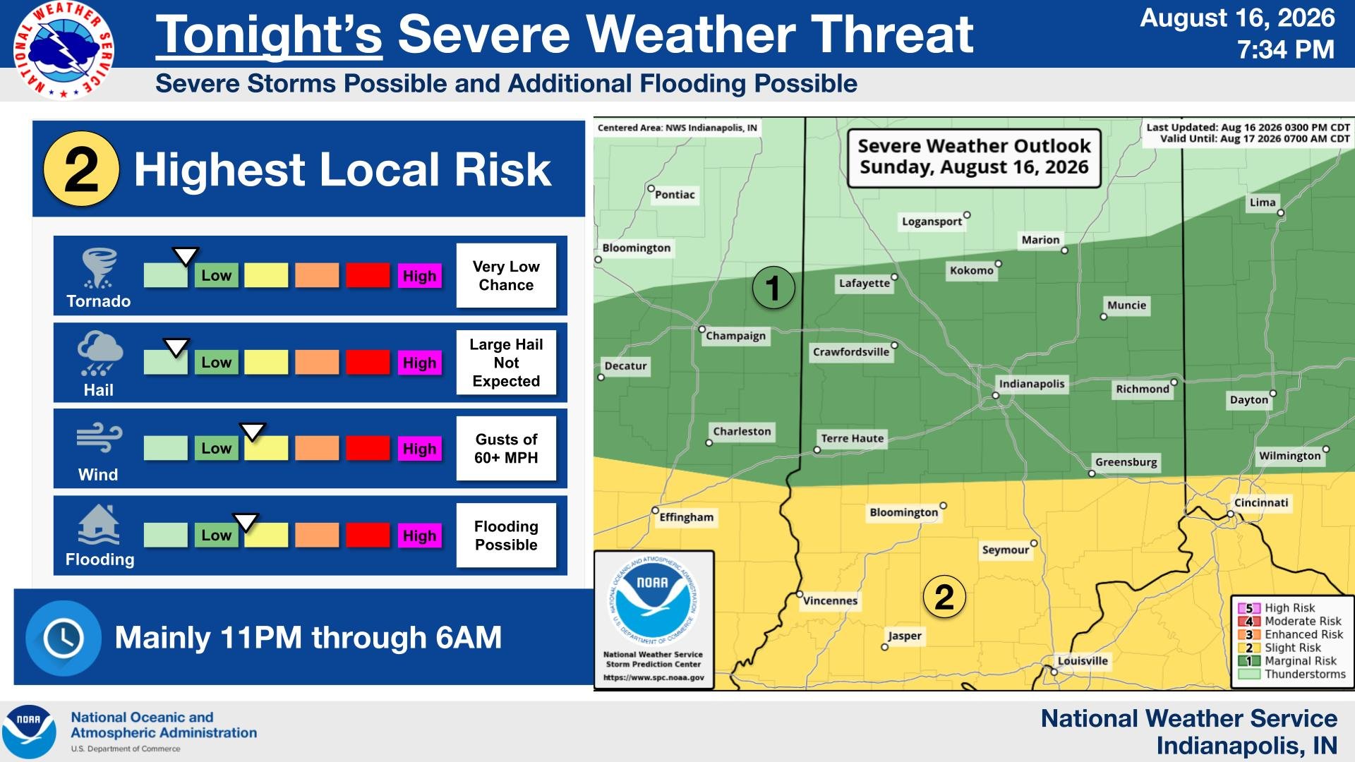 Isolated Strong To Severe Storms Remain Possible Early This… – image 1