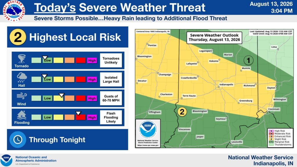 Severe Storms Are Possible Through The Overnight Hours…