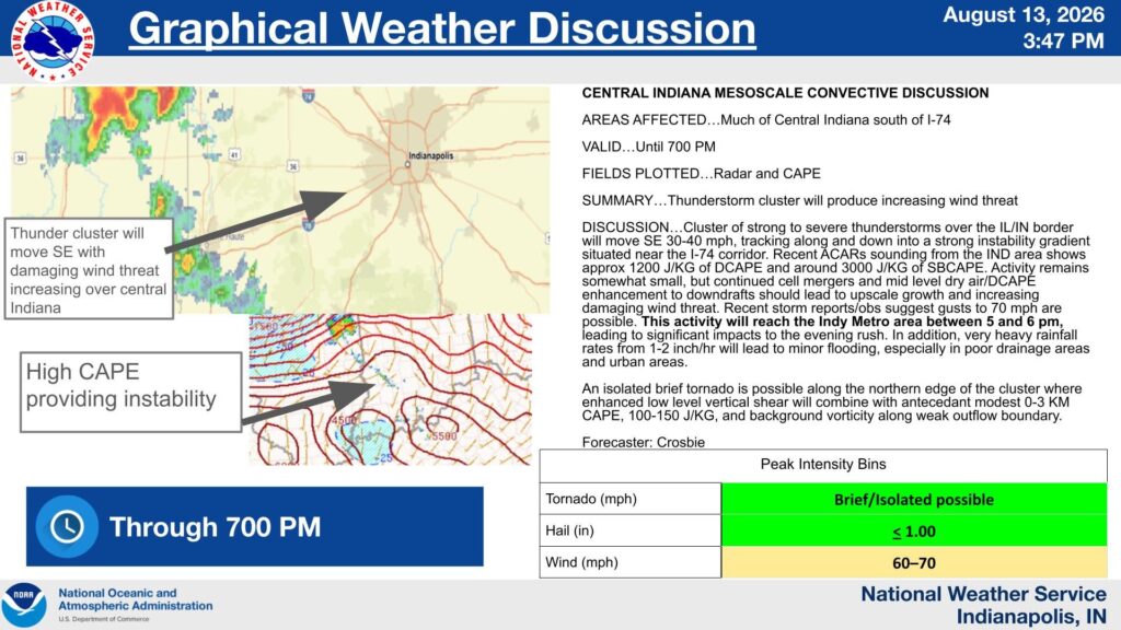 Cluster Of Strong To Severe Thunderstorms Over The Il/In…