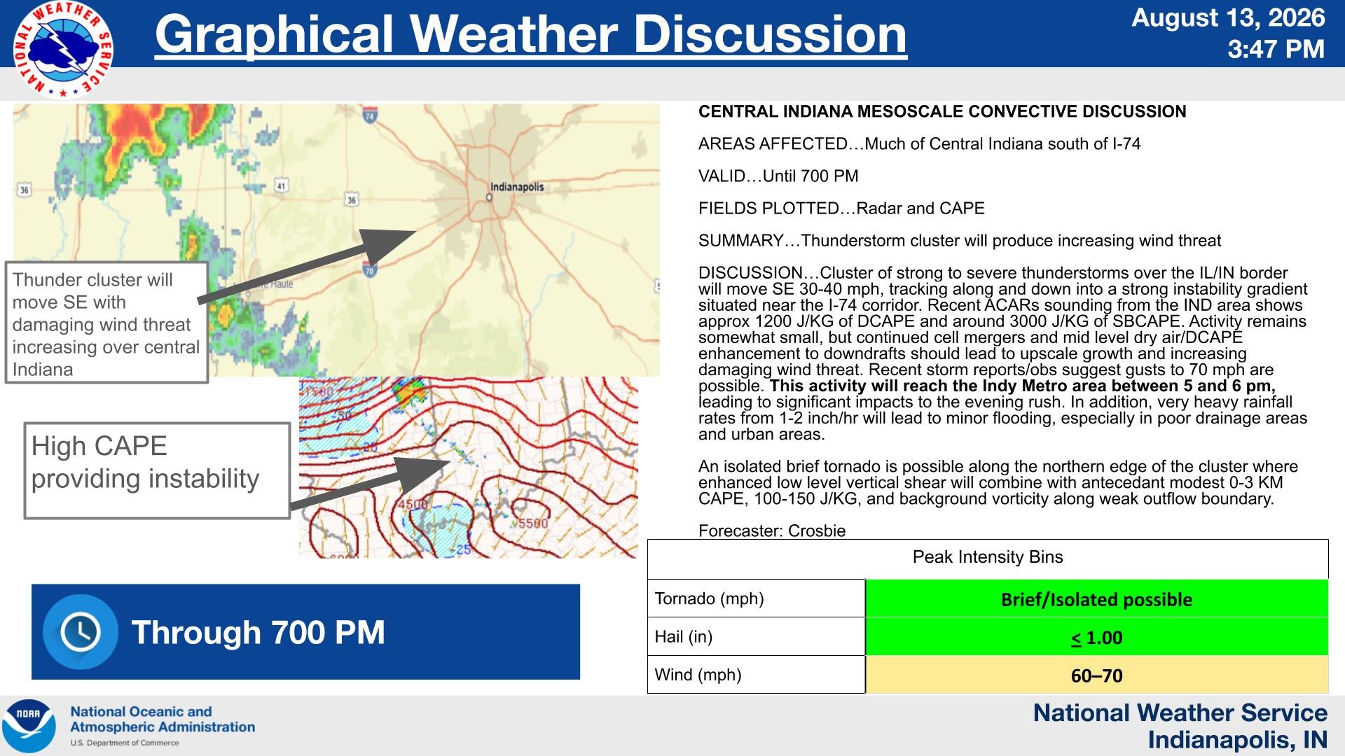 Cluster Of Strong To Severe Thunderstorms Over The Il/In… – image 1