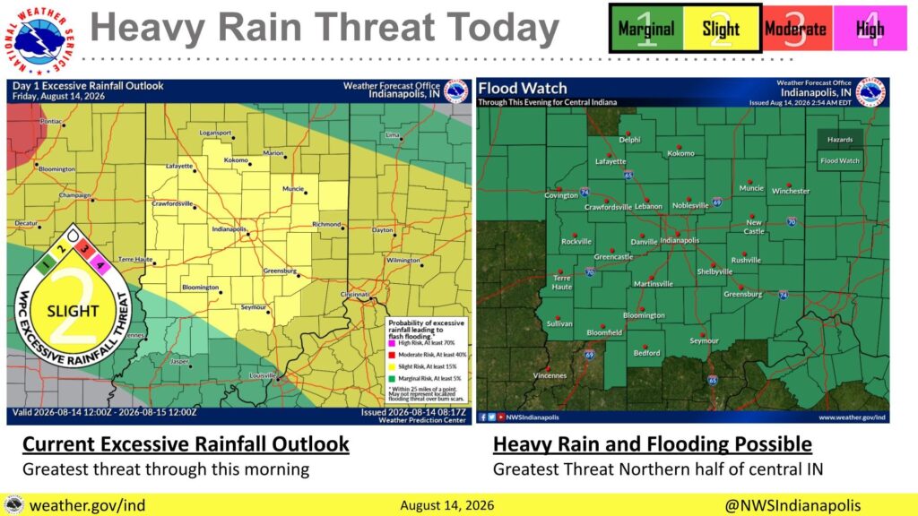 Heavy Rain & Flash Flood Threat Continues Across Central In…