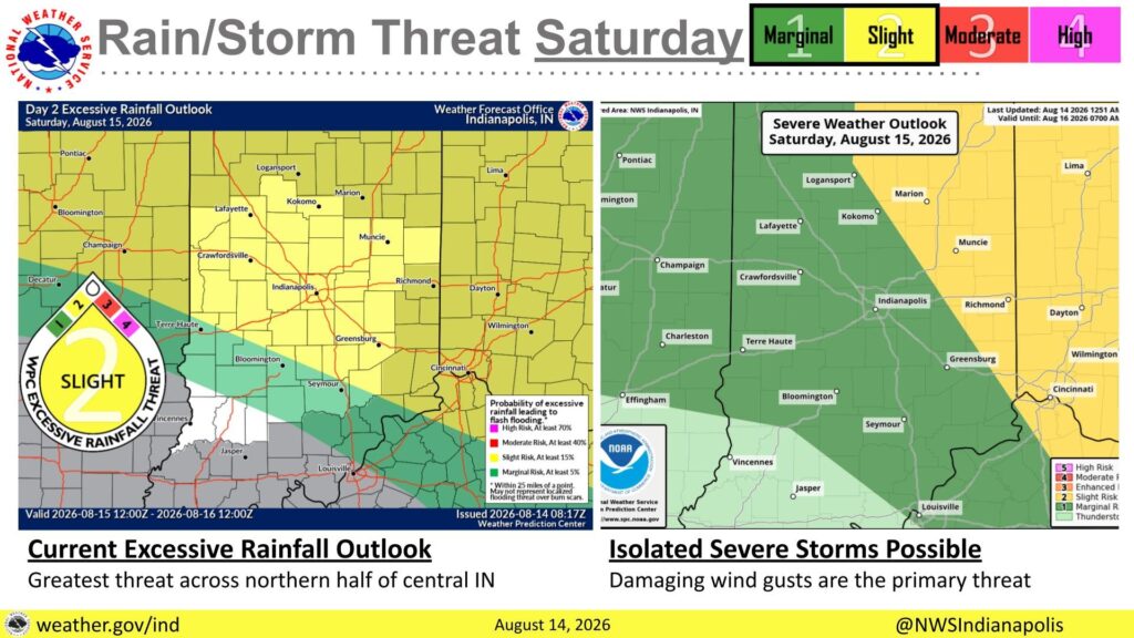 Rain & Storms Expected Sat, Aug 15 Across Central In. A…