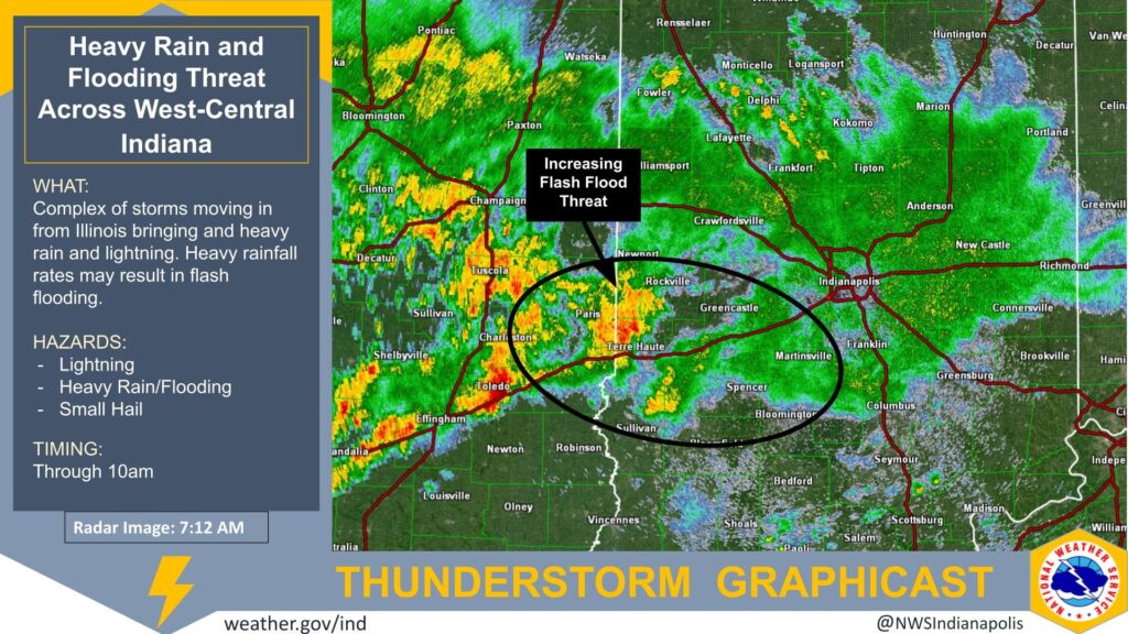 A Complex Of Storms Moving Into West-Central Indiana This…