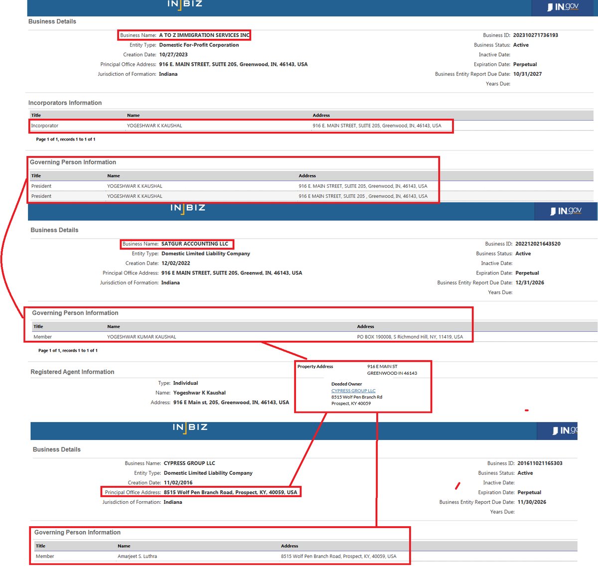 Public Records Show Something Curious In Greenwood..... – image 2