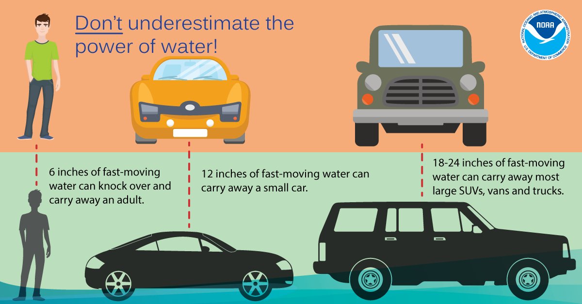 Major To Record Flooding Is Ongoing Across Portions Of… – image 2