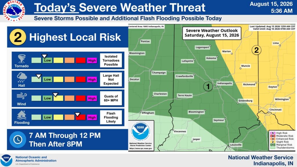Outside Of Flash Flooding, Severe Thunderstorms Will Also…