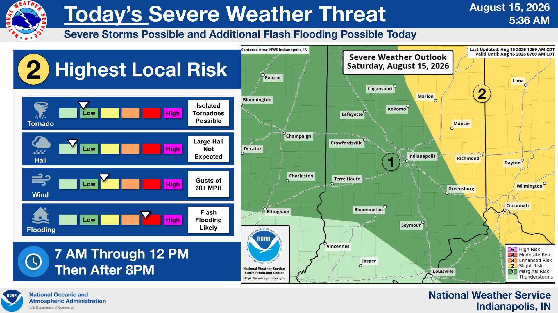 Outside Of Flash Flooding, Severe Thunderstorms Will Also… – image 1