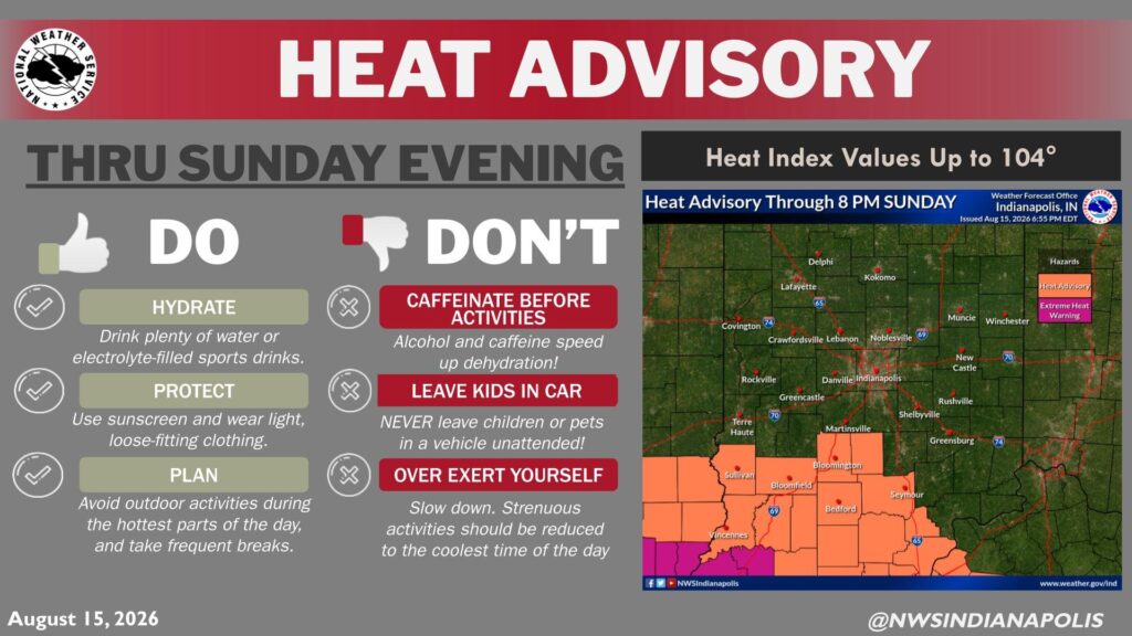 Outside Of Storms, Dangerous Heat Will Be Possible Across…