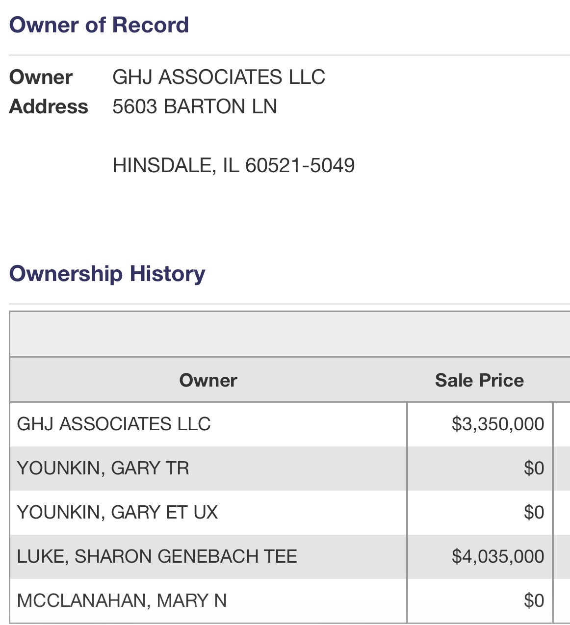 Exclusive: A Chinese LLC Quietly Bought 492 Acres Less Than… – image 2