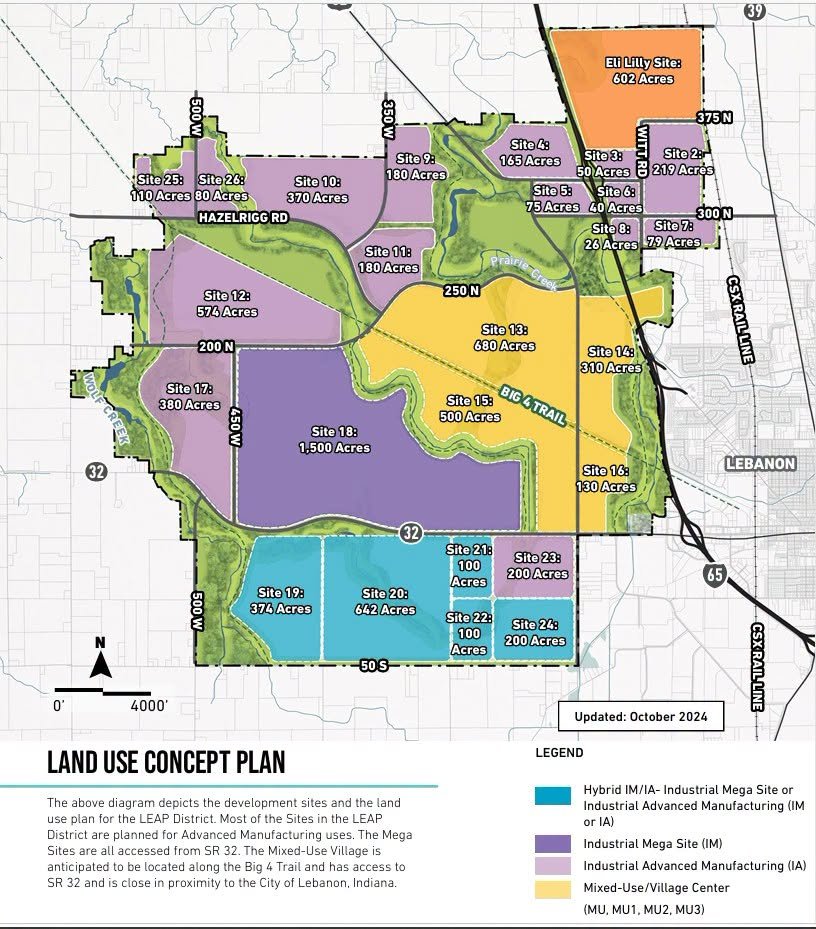 Lebanon, Indiana “LEAP” Planned Use Maps