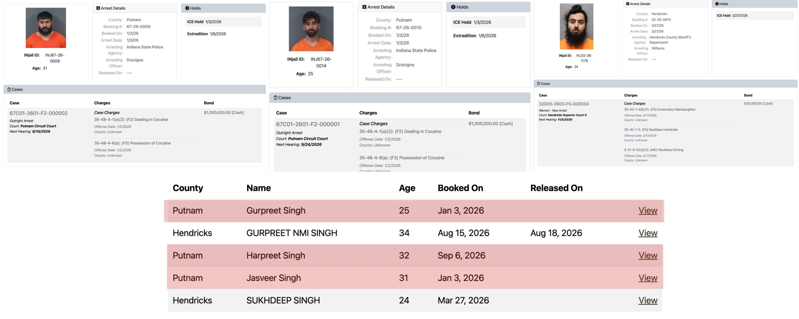 Harpreet Singh. – image 1